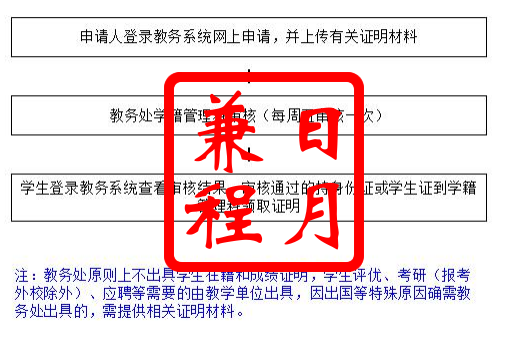 广西艺术学院毕业生成绩单打印.png