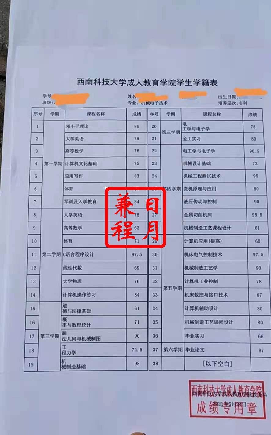 西南科技大学成人教育学院档案补办代办案例.jpg